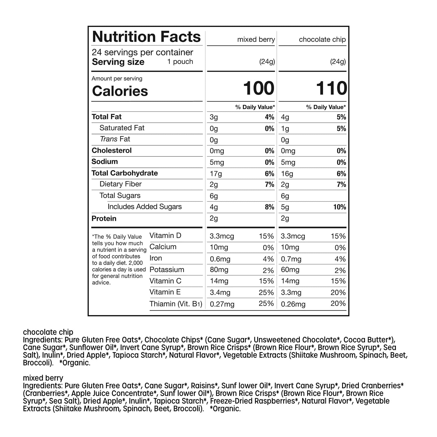 MadeGood Mixed Berry & Chocolate Chip Granola Minis, 0.85 Ounce (Pack of 24)