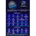 thumbnail image 2 of Digital OBD2 Speedometer, Universal Upgrade Car HUD Head Up Display with Speed MPH, Tachometer, Troubleshooting, Improvement Warning Function HD Disp, 2 of 6