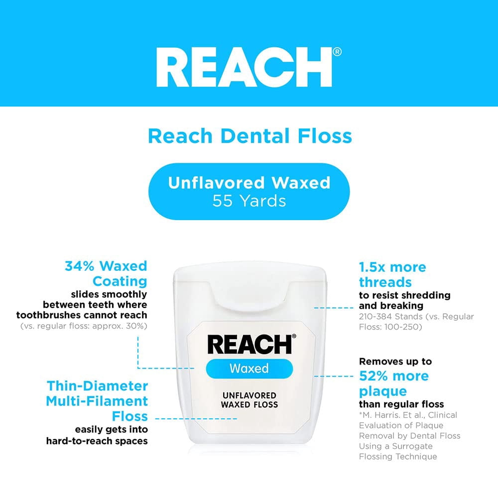 REACH Waxed Dental Floss, Unflavored, Plaque Remover, Shred Resistant, Extra Wide Cleaning, Gentle on Gums & Teeth, PFAS-Free, Oral Care, for Adults & Kids, 55yd, 1 Pack