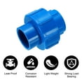 thumbnail image 4 of Uxcell 6Pcs 3/4" Unión Acoplamiento Accesorio de Tubo (Enchufe x Enchufe) Adaptador de Unión Deslizante Schedule 40, O-Ring de EPDM, Azul, 4 of 6