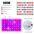 thumbnail image 6 of 600W LED Plant Grow Lights, SEGMART Newest Full Spectrum Panel Grow Lamp with IR & UV LED Grow Lights, for Indoor Plants, Succulents, Seedling, Vegetables, Lettuce, Tomatoes and Herbs, S11680, 6 of 9