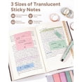 thumbnail image 3 of WEMATE 76 PCS Bible Study Supplies with Bible Case, 15 No-Bleed Highlighters, Ballpoint Pens, Washi Tapes, Sticky Notes, Prayer Cards, Annotation Kit for Women College Essentials Christian Gifts, 3 of 8