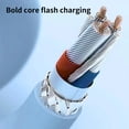 thumbnail image 6 of HEMLBOYW USB C to USB C Charging Cable 100W 2 Type C Quick Charging Data Cable for Fast Charging and Data Transfer, 6 of 7