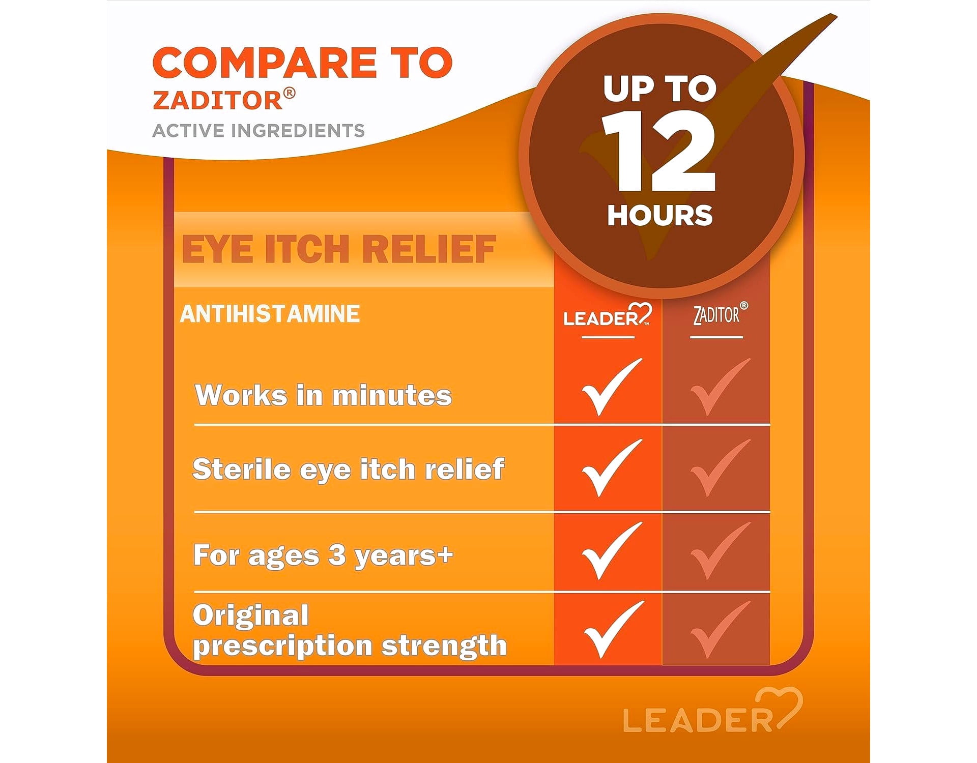 2 Pack - LEADER Sterile Eye Drops for Eye Allergy & Itch Relief, Ketotifen Antihistamine Solution 0.035%, Up to 12 Hours, Prescription Strength 0.34 fl oz