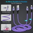 thumbnail image 5 of PD30W+QC18W Car Charger with 2 Pack 6FT USB C Cables, Cigarette Lighter USB Car Charger Fast Charging, Type C Cable Cord USB C to C Cable, Car Phone Charger Adapter for iPhone, SamSung, Black+Purple, 5 of 7