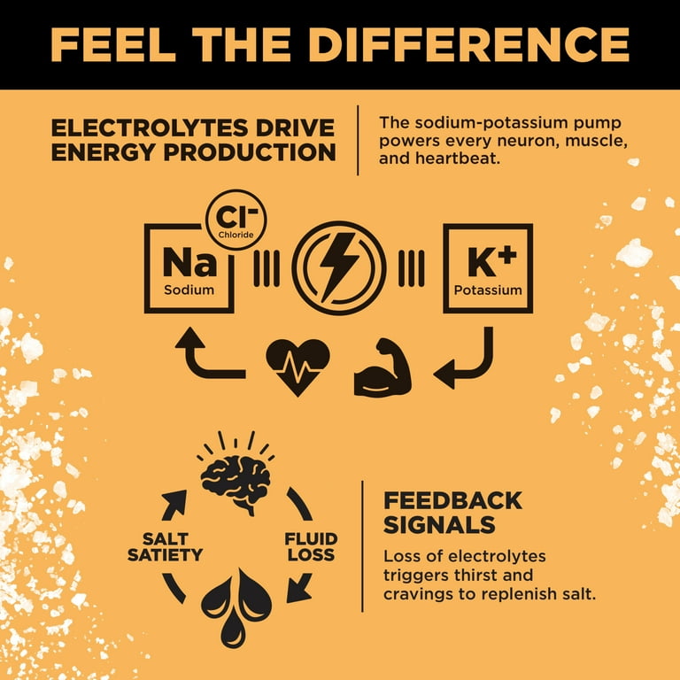 ソフトドリンク math.t ソフトドリンク math.t 196 Vodka Seltzer