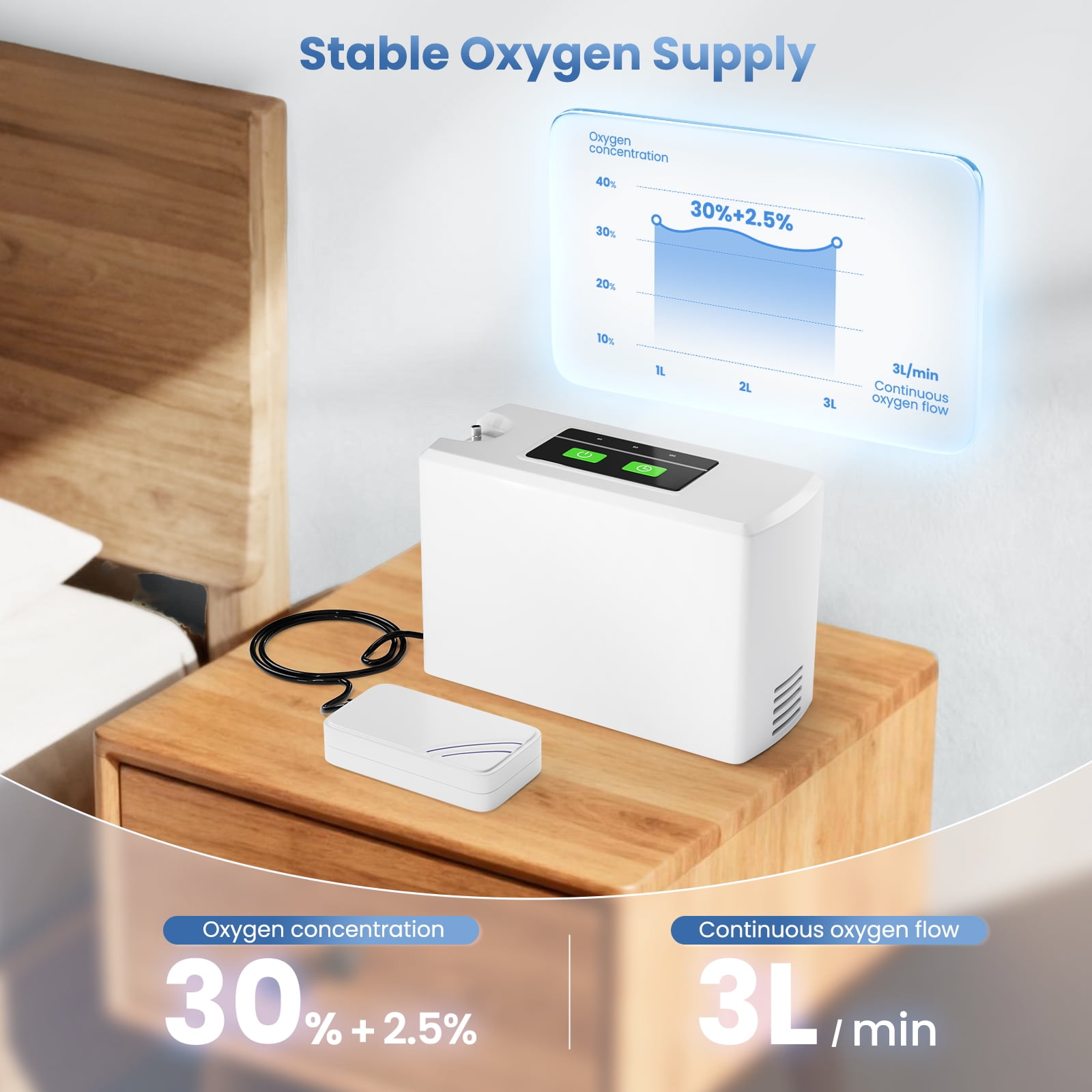 MINI ~ 3LOxygen&generator Tube &filters 𝗐𝗂th Accessories-(4Hrs) Quiet(All-Age Use) Concentrator de oxigeno for Travel use,3.3𝑙𝑏𝑠
