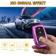 thumbnail image 3 of Key Fob Cover Compatible with Toyota Camry 4Runner RAV4 Tundra Tacoma Corolla Grand Highlander 2025-2026 3/4 Button TPU Keychain Case Holder Protector,pink, 3 of 4
