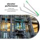 thumbnail image 3 of FELTECHELECTR 1Jgo Herramienta Compacta Para Limpieza De Puertas Y Ranuras De Elevador Con Cepillo Nylon, 3 of 7