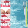 thumbnail image 5 of Palillos de dientes de plástico de doble punta de 200 piezas para el cuidado bucal, 5 of 5