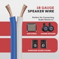 thumbnail image 2 of Cable de altavoz Pyle PLMRSW50, calibre 18, 15 m, impermeable, Marine Gr, 2 of 7
