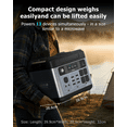 thumbnail image 6 of OUKITEL P2001 Plus 2400W Solar Generator with 200W Panel, 2048Wh LiFePO4 Power Station (5000W Peak), Fast Charging, APP Control, Home Backup & Outdoor Use, 6 of 11