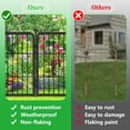 thumbnail image 3 of Jhsomdr Metal Garden Fence 85Ft(L) x 24in(H) 32 Panels Wire Animal Barrier Fence with Gate Outdoor Decorative Fence No Dig Fencing for Yard Patio, 3 of 11