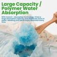 thumbnail image 3 of Leakproof Rabbit Diapers  Disposable Bunny Pet Diaper for Small Rabbits, Incontinence & Potty Training, 3 of 7