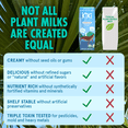 thumbnail image 6 of Chocolate Kiki Milk, Organic, Plant Based, Gum Free, GMO Free, Dairy Free, Soy Free, Gluten Free, Glyphosate Free (8 oz • Pack of 12), 6 of 8