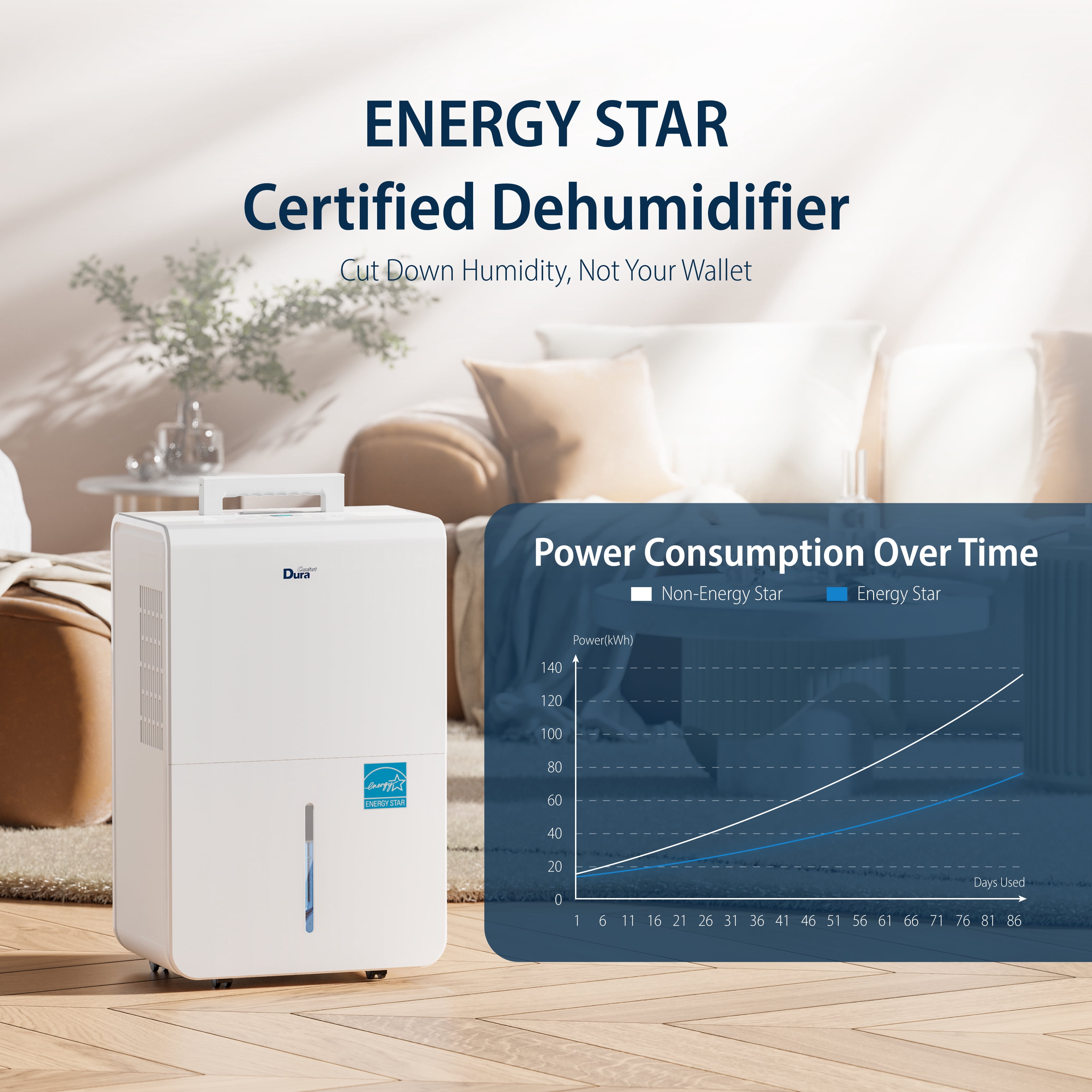 DuraComfort Dehumidifier for Basement Home with Pump,4500 Sq.ft 50 Pints With WiFi