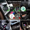thumbnail image 4 of Cargador de coche inalámbrico TASUMATO QC 3.0 USB 15W para iPhone y Android, 4 of 9
