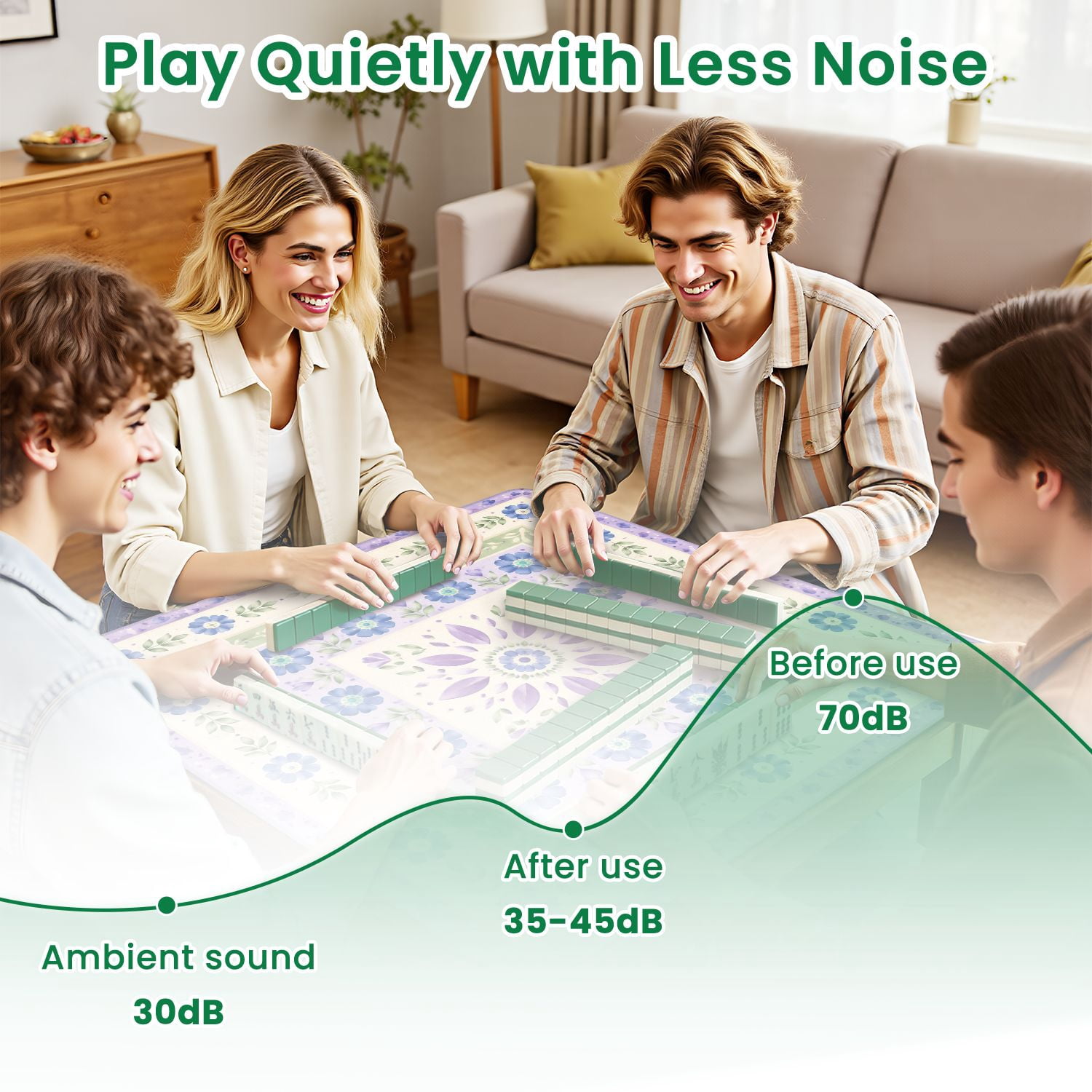 Mahjong Mat 31.5" x 31.5" Floral Geometric Pastel Purple Blue Decorative Borders Non-Slip Noise Reduction Chic Portable Gaming Table Cover for Family Game Night & Gift
