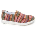 thumbnail image 6 of Minnetonka Women's Expanse, Pink Sunset, Size 6.5, 6 of 6