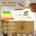 thumbnail image 4 of Ventilador de techo Kviflon Low Profile con luces y mando a distancia de 30 pulgadas, 4 of 9