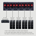 thumbnail image 4 of 1-input 4-output speaker distribution panel 4-zone audio distributor, 300W per channel, with banana plugs for distributed audio, 4 of 8
