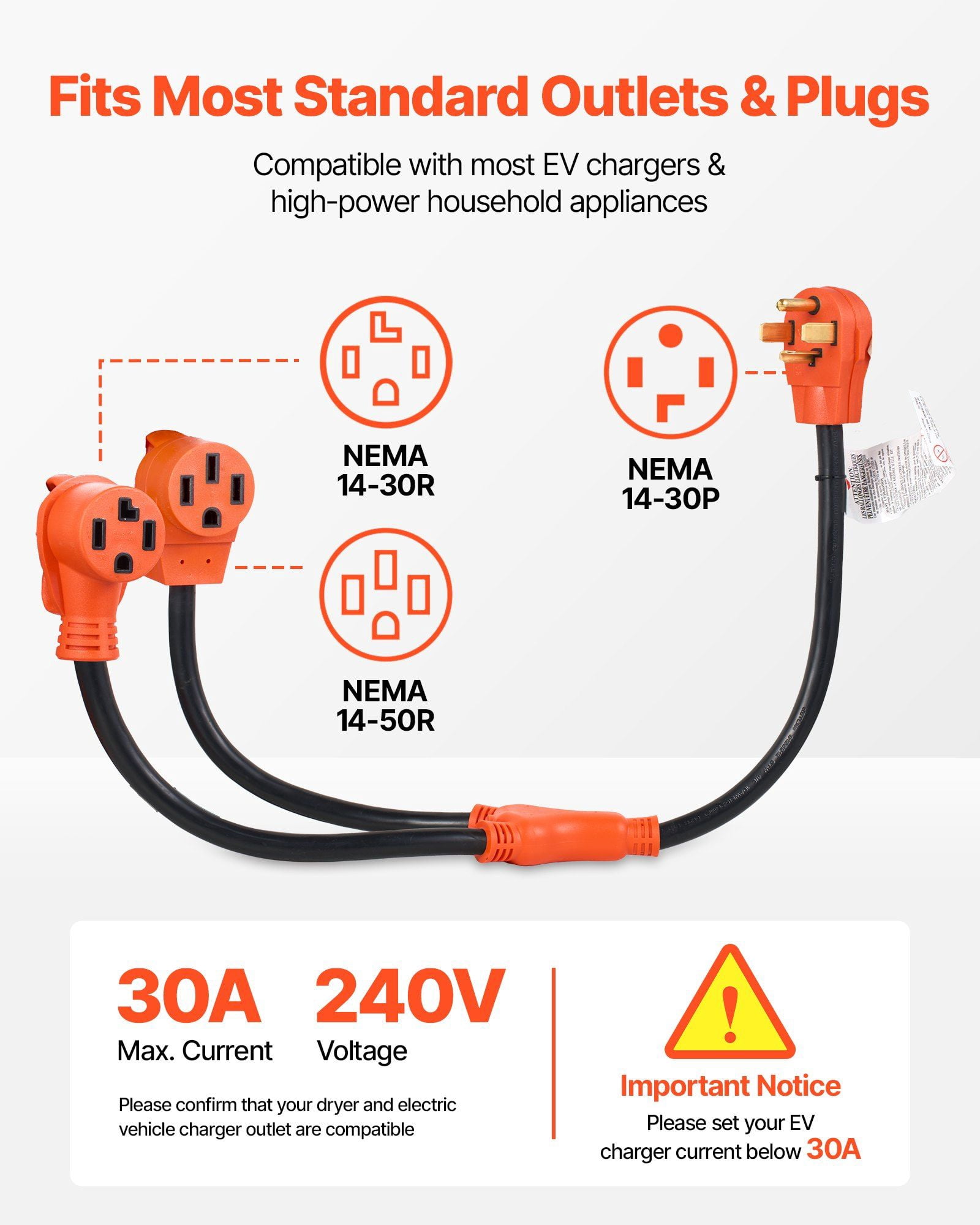 Y Splitter Adapter, 30 Amp 4-Prong 240V Dryer to EV Charger,