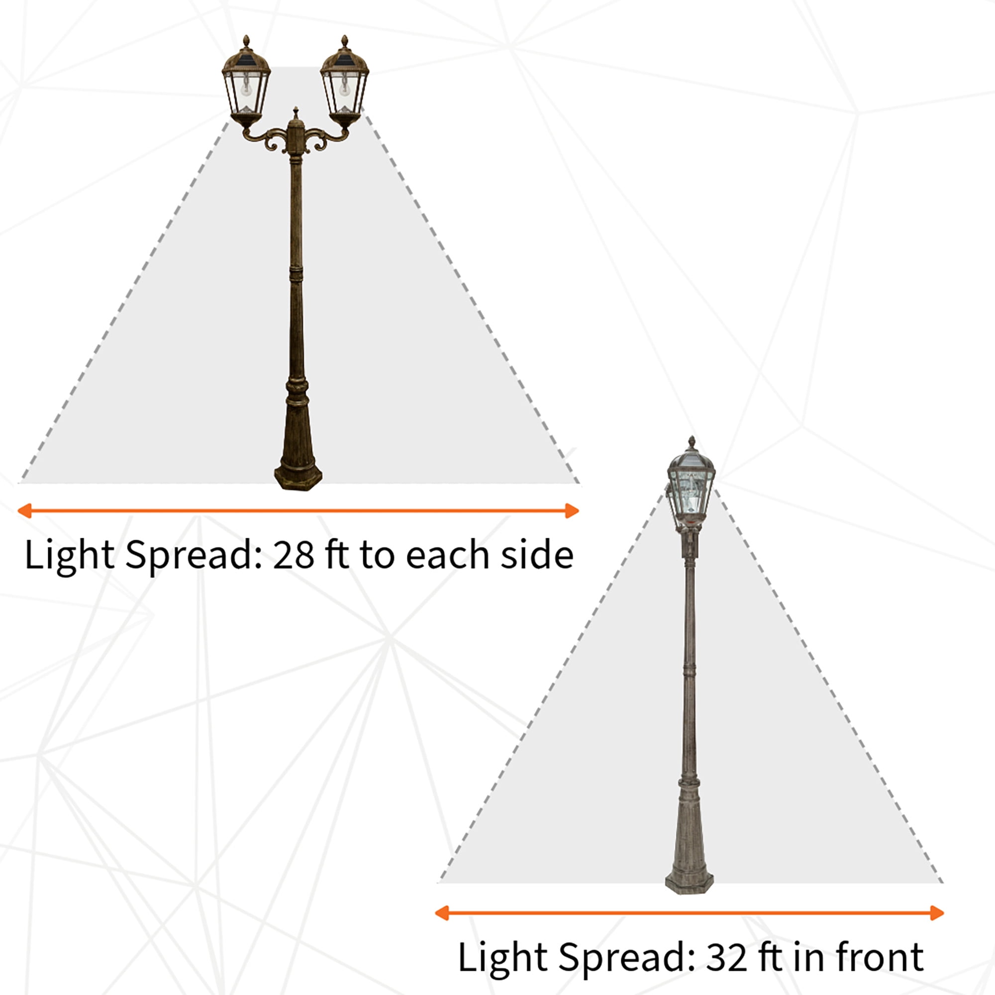 Gama Sonic Outdoor Solar Lamp Post Light Kit, Royal Bulb 300 Lumens, Double Head Weathered Bronze Cast Aluminum and Clear Beveled Glass Post Lamp, Light Pole, and Warm White Light 2700K, 98B302