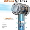 thumbnail image 3 of Hair Dryer Negative Ionic Blow Dryer with 150000 RPM Brushless Motor for Fast Drying High Speed Lightweight Low Noise Blow Dryer with Magnetic Nozzle(Gray), 3 of 8