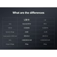 thumbnail image 5 of Topping L30II NFCA Linear Headphone Amp,6.35mm Jack 3.5mm Adaptor RCA Input,E30II is the best DAC for L30II (BLACK), 5 of 11