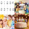 thumbnail image 5 of Miyuadkai Candlesticks Birthday Candles Extended Big Number Candle Multicolor 3D Design Cake Topper Decoration for Any Celebration, 5 of 9