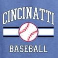 thumbnail image 6 of Wild Bobby City of Cincinnati Baseball Fantasy Fan Sports Unisex Crewneck Sweatshirt, Vintage Heather Blue, X-Large, 6 of 6
