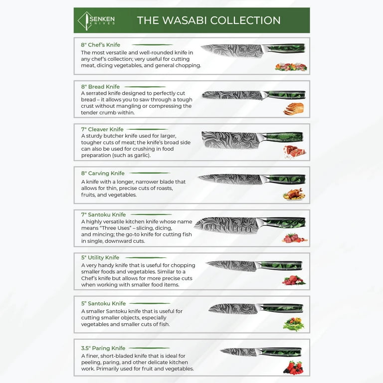 8-piece Engraved Japanese Kitchen Knife Set with - Wasabi Collection - Chef's  Knife, Paring Knife, Cleaver Knife & More 