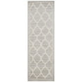 thumbnail image 6 of SAFAVIEH Amherst Wendy Geometric Area Rug, Light Grey/Ivory, 3' x 5', 6 of 11