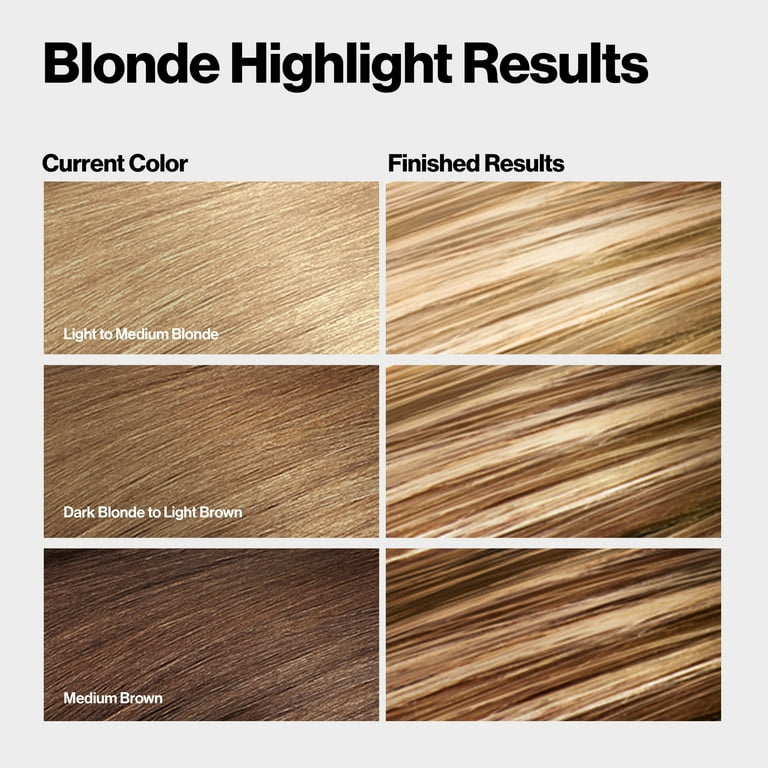 25+ Cover Fusion Redken Color Chart