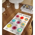 thumbnail image 2 of LOLUIS Angel Number Poster, Law of Attraction Print, Manifest Wall Art, Spiritual Wall Art, Colorful Energy Number Print (Gradient Angel Numbers DES 1, Unframed 16"x24"), 2 of 7