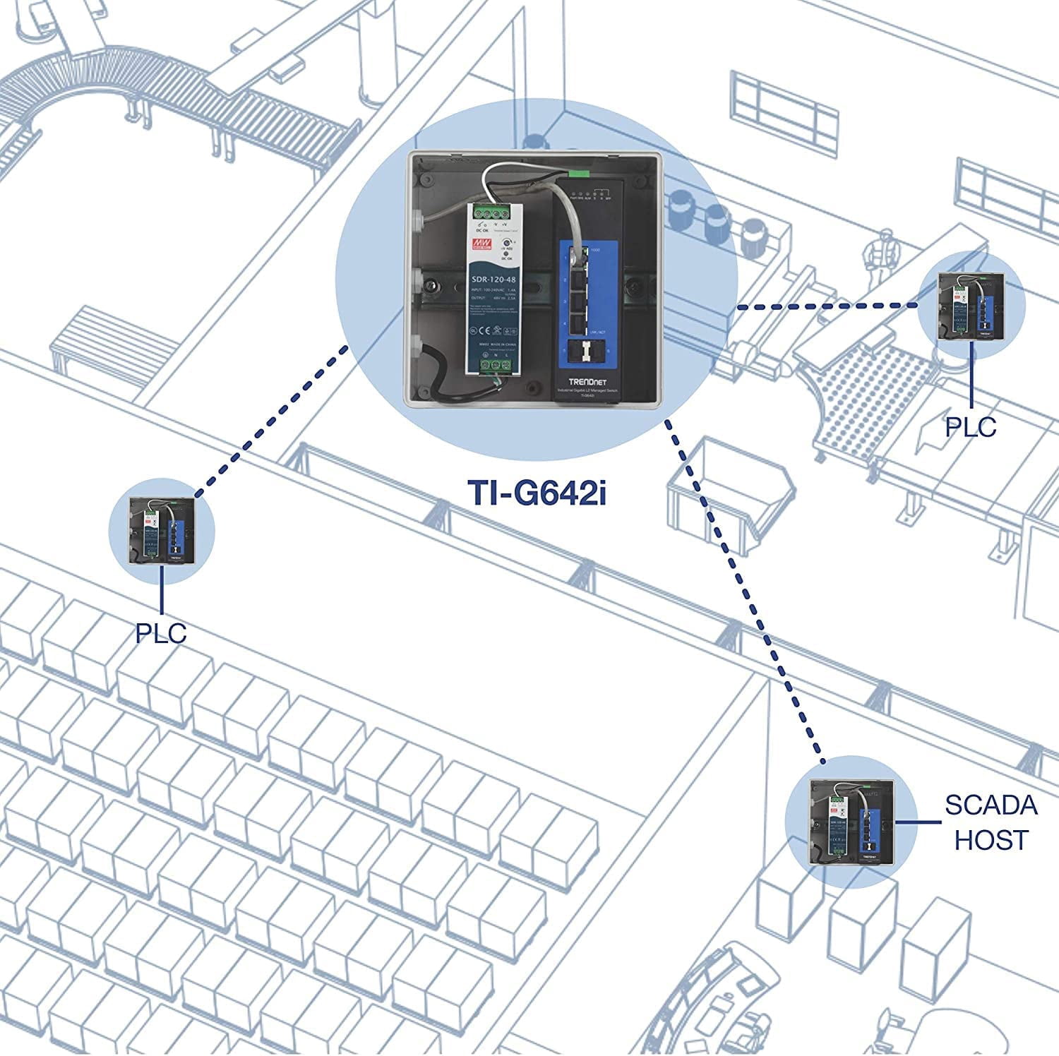 TRENDnet TI-G642i 6-Port Industrial Gigabit L2 Managed DIN-Rail Switch