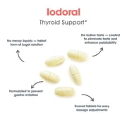 ARG Optimox Iodoral 6.25 mg - Iodine & Potassium Iodide Supplement for Thyroid & Metabolic Balance Support - Free of Soy & Gluten - 90 Servings - 90 Tablets