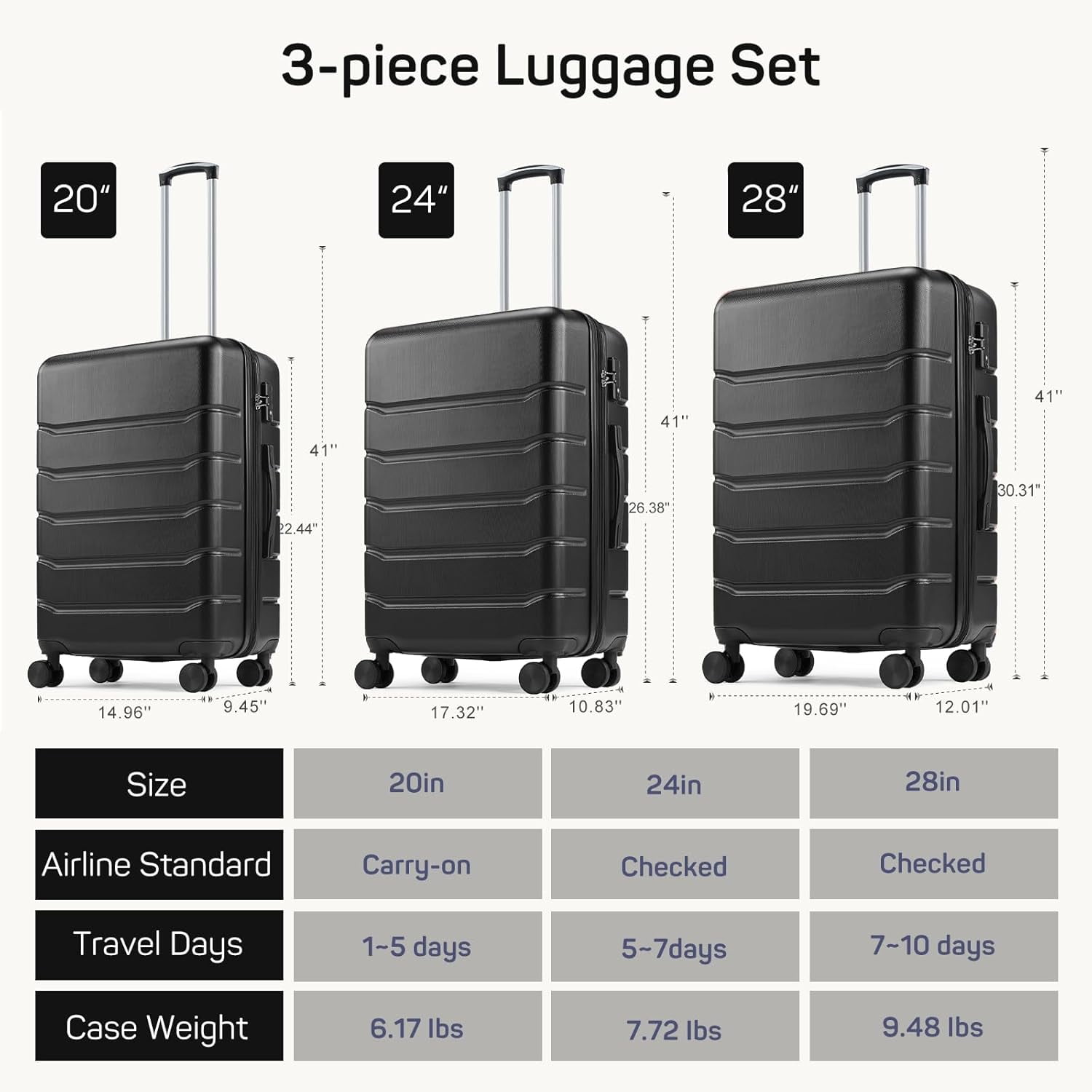 3-Piece Luggage Sets, Lightweight Hardside Suitcases with Spinner Wheels, Expandable Lightweight Rolling Suitcase Sets with TSA Lock, Black(20/24/28 Inch)