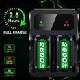 thumbnail image 3 of Xbox One Rechargeable Controller y Pack 2600mAh, High-speed Charging Technology Rechargeable y Pack, 3 of 5