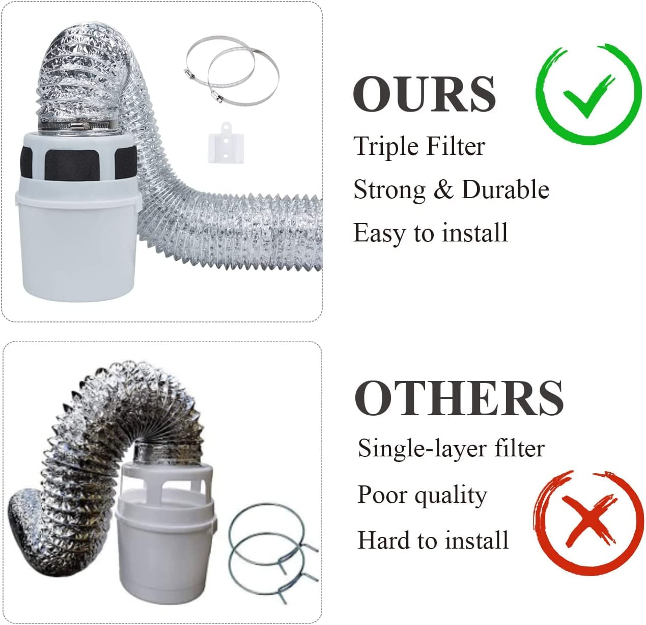 Aniceparthy 3 in 1 Indoor Dryer Vent Kit Lint Trap Bucket Dryer Vent,for Electric Dryer with 4-Inch by 5-Feet Proflex Duct (Silver)