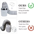 thumbnail image 3 of 3 IN 1 Indoor Dryer Vent Kit with 4-Inch by 5-Foot Proflex Duct - Silver, 3 of 6