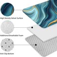 thumbnail image 5 of Blue Gold Marble Pattern Bathroom Rugs Sets 3 Piece,Toilet Cover Set,Absorbent Non Slip Bathroom Mats Sets with U-Shaped Contour Rug Toilet Rug Set, 5 of 5