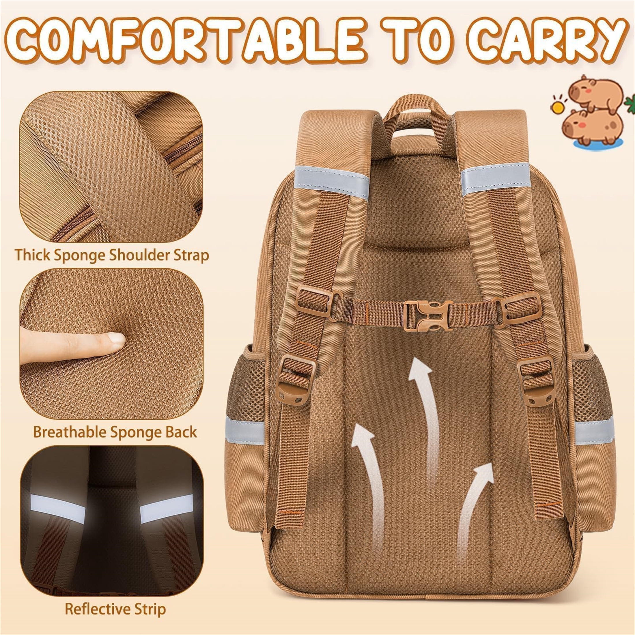 28PCS Kawaii Capybara Backpack with Pencil Case & Stationery Set