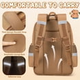 thumbnail image 5 of 28PCS Kawaii Capybara Backpack with Pencil Case & Stationery Set, 5 of 7