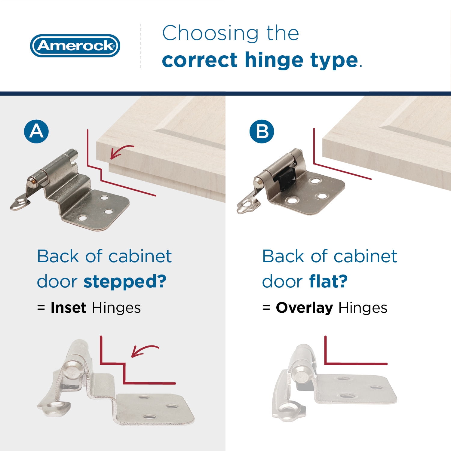 Amerock Bp3428-10Pack Functional Hardware 3/8" Inset Surface Mount Cabinet Door Hinge -