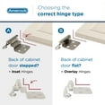thumbnail image 3 of Amerock Bpr7629 Functional Hardware Variable Overlay Self Closing Face Mount Satin Nickel, 3 of 4