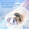 thumbnail image 3 of Toystoory Ventilador de mano Potente viento Silencioso Compacto y conveniente Seleccione ABC/PP ABS Saludable Electrodomésticos Azul, 3 of 6