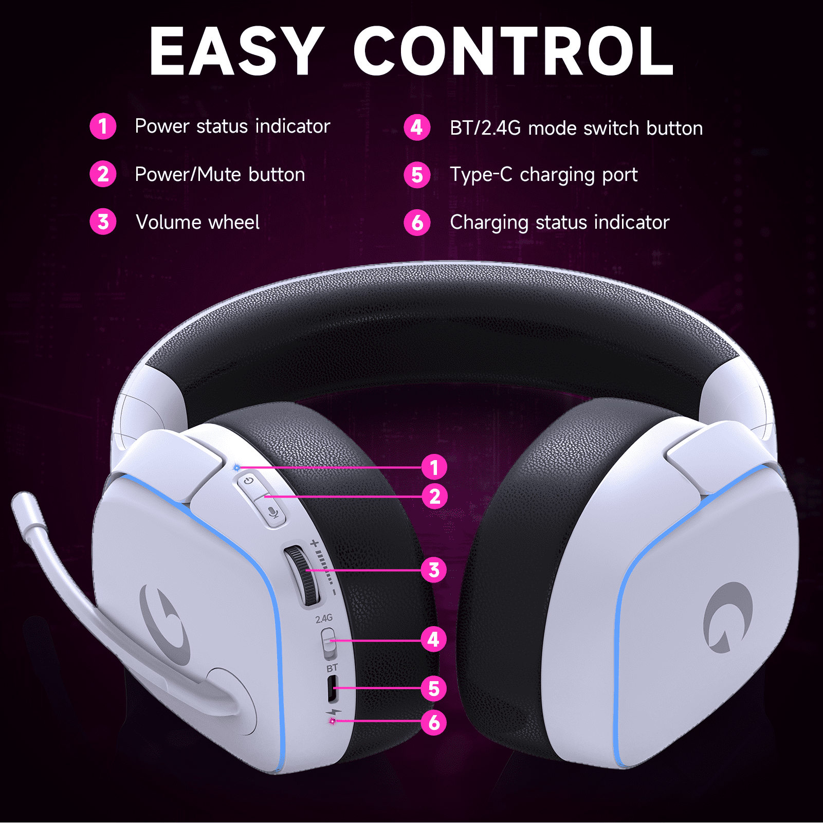 UDH Wireless Gaming Headset 2.4GHz for PS5/PS4/PC/Switch - Bluetooth 5.3 Headphones with Noise-Canceling Mic, 7.1 Surround Sound, 70H Battery Life, RGB Lights, Foldable, Portable - White