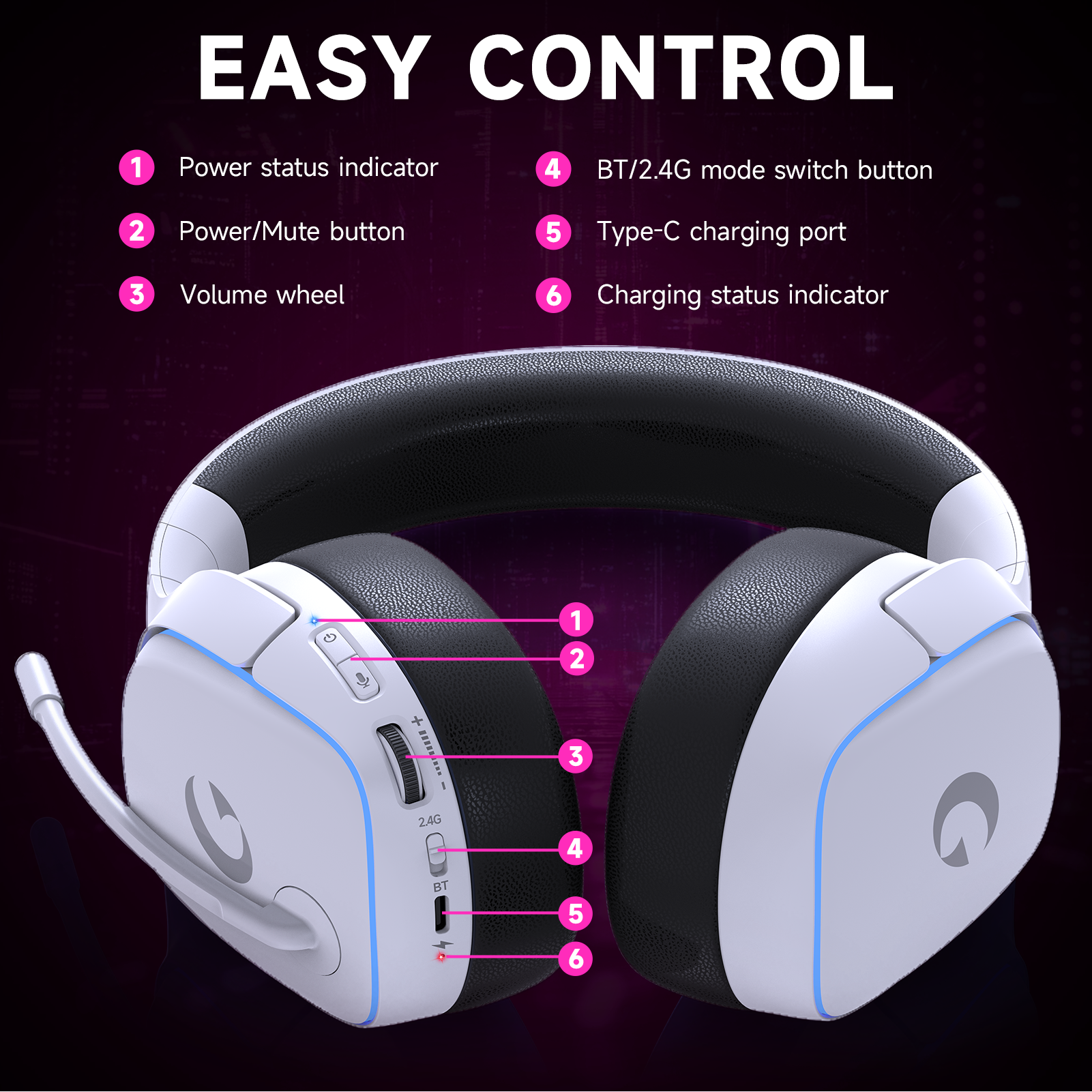 Ayedloe Wireless Gaming Headset 2.4GHz for PS5/PC/Switch, White photo 8