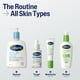 thumbnail image 5 of Sérum hidratante Cetaphil Ceramide 30 ml para pieles sensibles, 5 of 9
